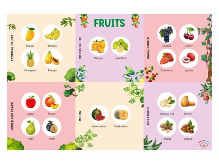 Fruits Activity Mat Online now