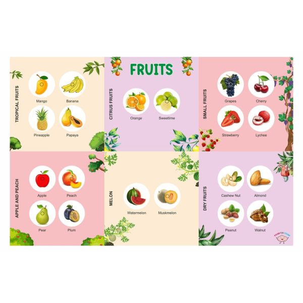 Fruits Activity Mat Online now