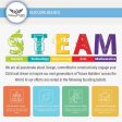 10-Piece Solar System Wooden Puzzle Set: Educational and Creative STEAM-Based Activity for Kids For Discount